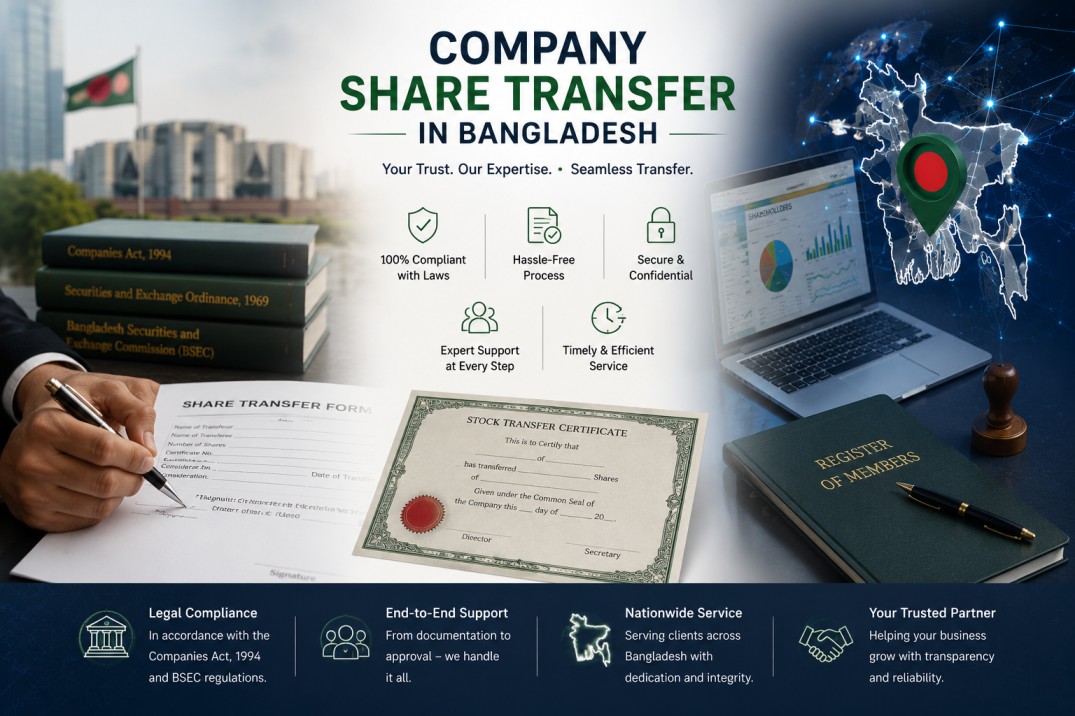 company share transfer in Bangladesh